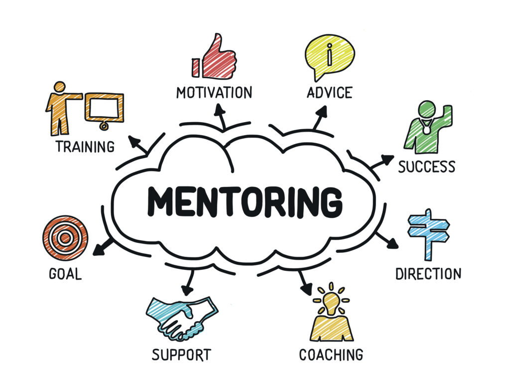 PROGRAMME DE MENTORAT